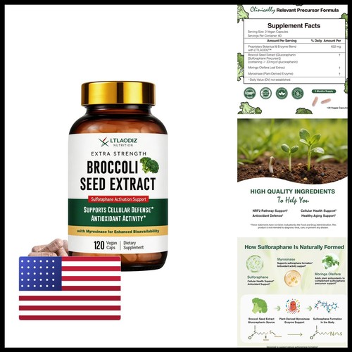Lttlaodiz sulforaphane - lttlaodiz,